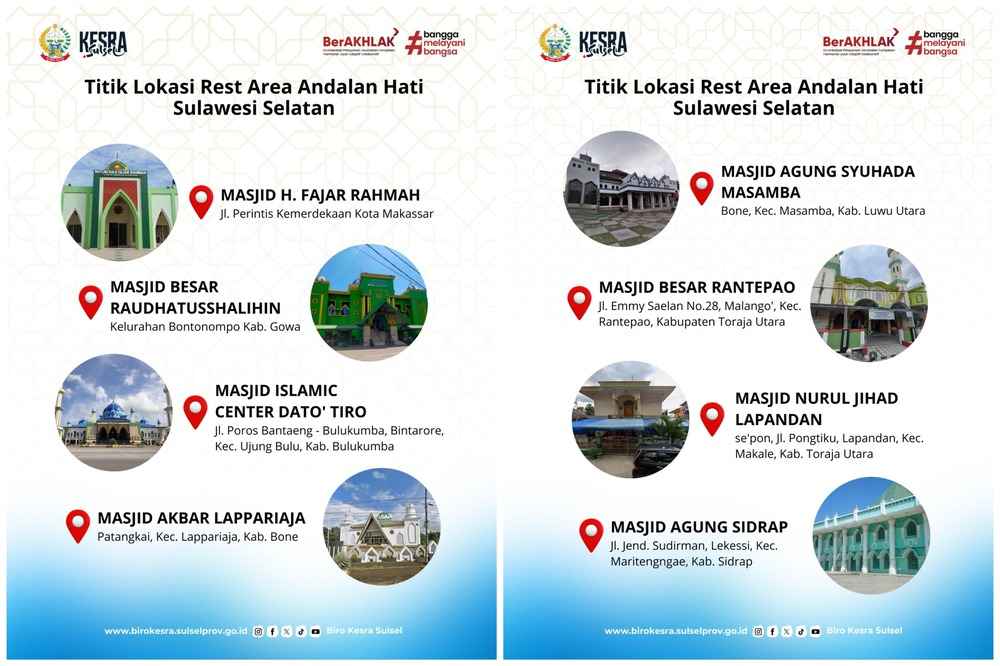 Pemprov Sulsel Siapkan 8 Rest Area di Jalur Mudik Lebaran 2026